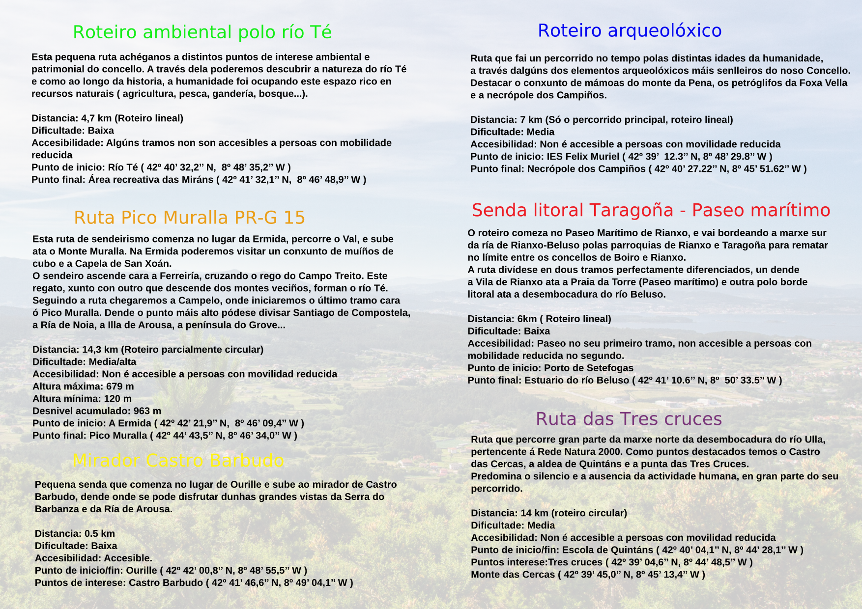 Información Roteiros